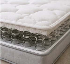 Mattress types cleaned in Newport